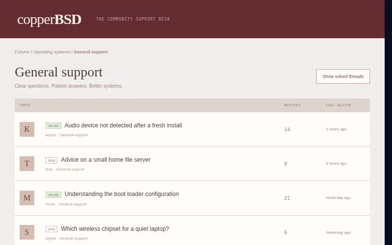 Preview of CopperBSD — technical support board