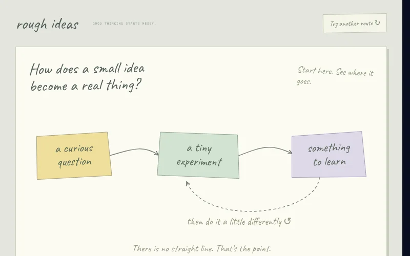 Preview of Rough Ideas — sketch planning board
