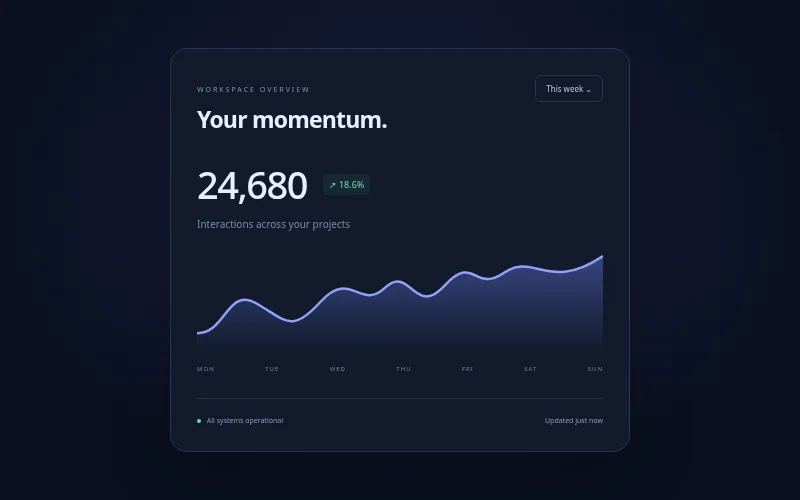 Preview of Orbit dashboard