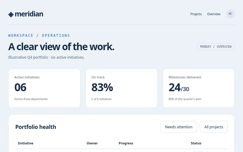 Preview of Meridian — enterprise workspace