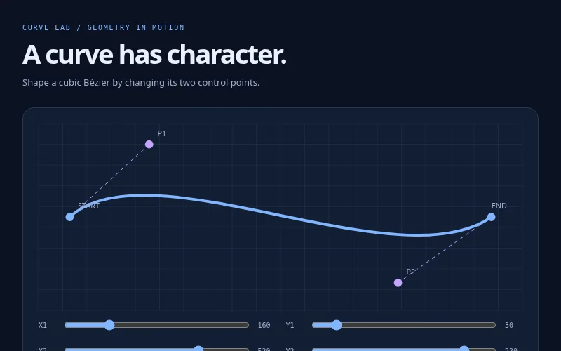 Preview of Curve Lab — Bézier playground